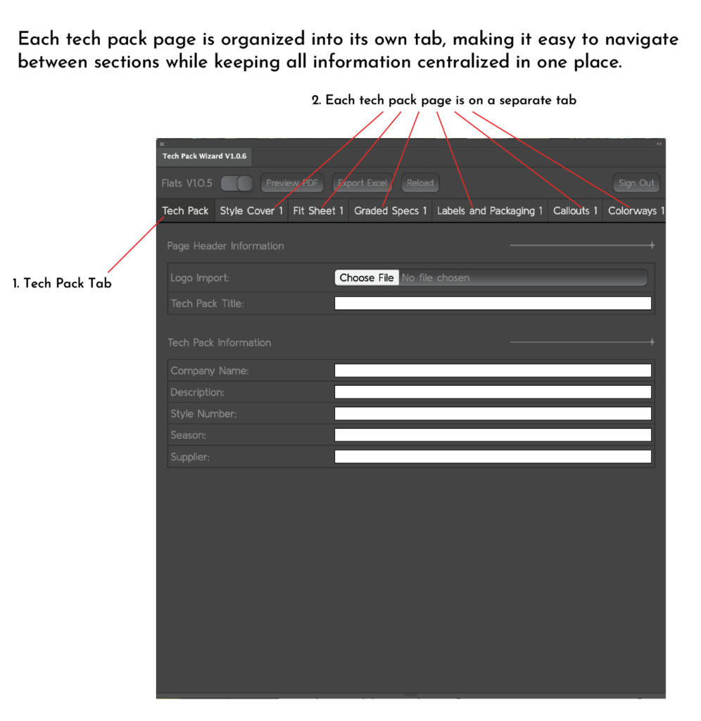 Screenshot of Tech Pack Wizard plugin panel Tech Pack interface, annotated highlighting the different sections.