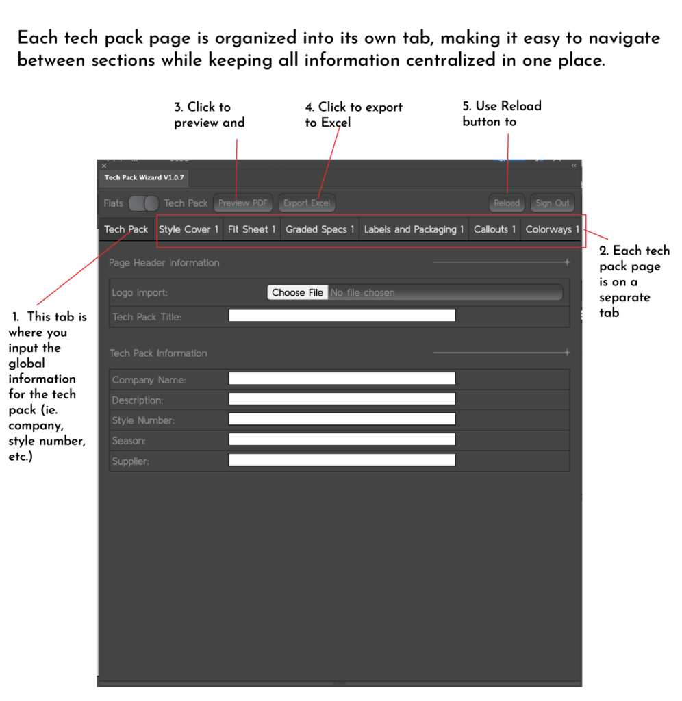 Tech Pack Wizard plugin panel Tech Pack interface, annotated highlighting the different sections.