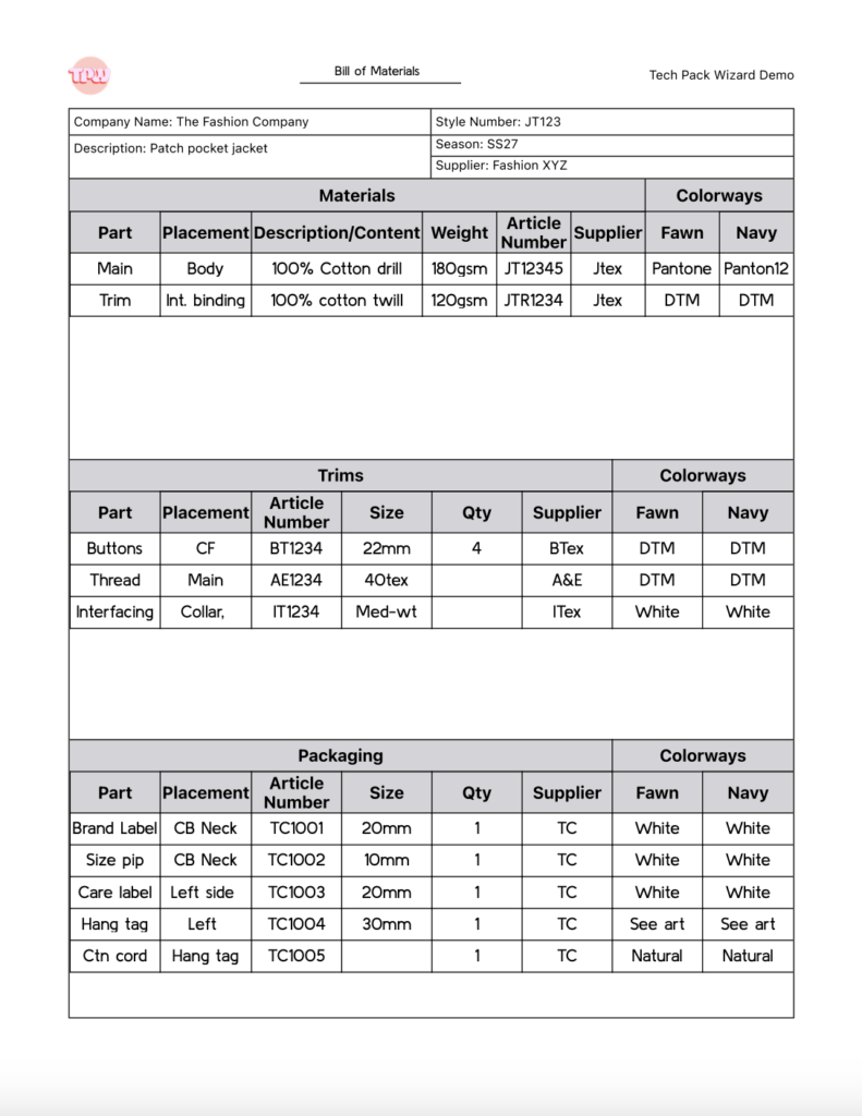 Example of Bill of Materials page from Tech Pack Wizard tech pack